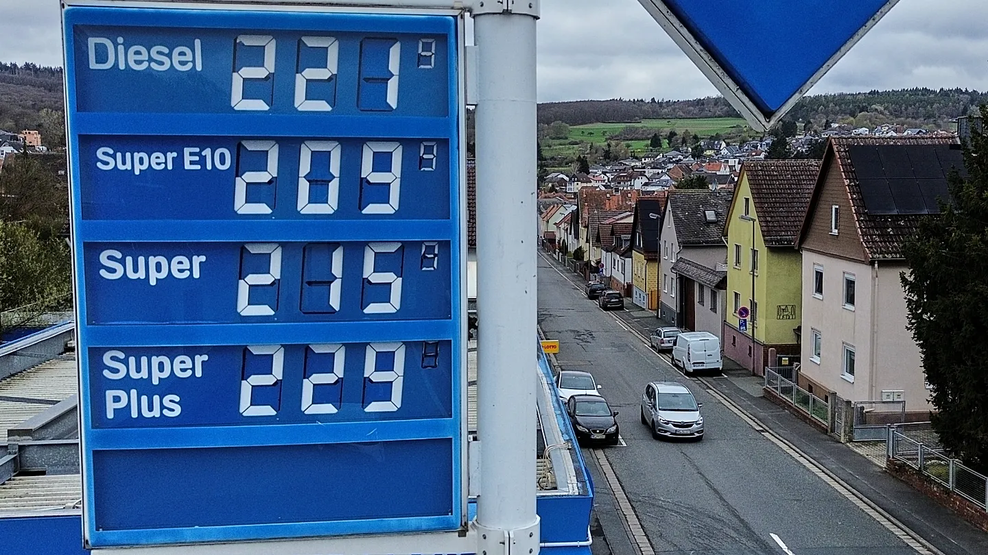 By October, EU petrol prices were roughly 25% higher, and diesel prices were roughly 38% higher than in February 2026.