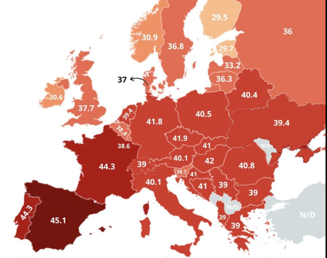Európa hőségrekordjai, 2026. június.